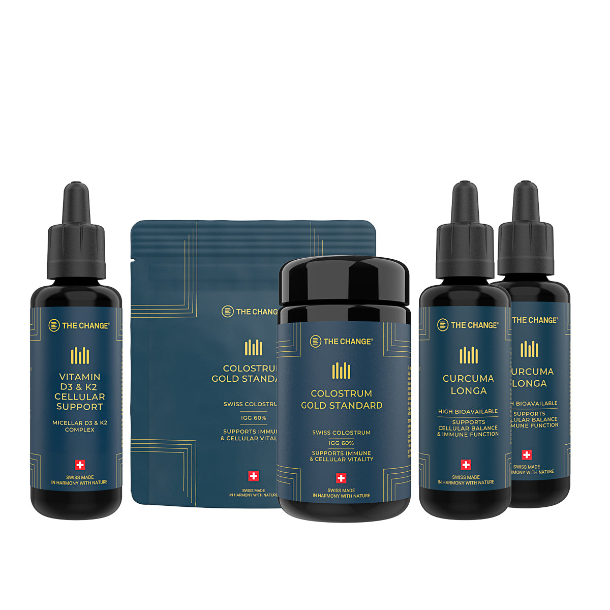 The Swiss Immune Ritual™ – 60 días